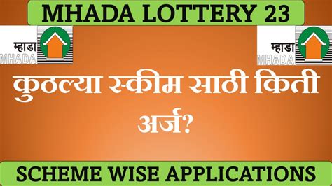 mhada lottery 2019 pune scheme code|MHADA Lottery Scheme in Pune: Eligibility, Application Process & Pricing.